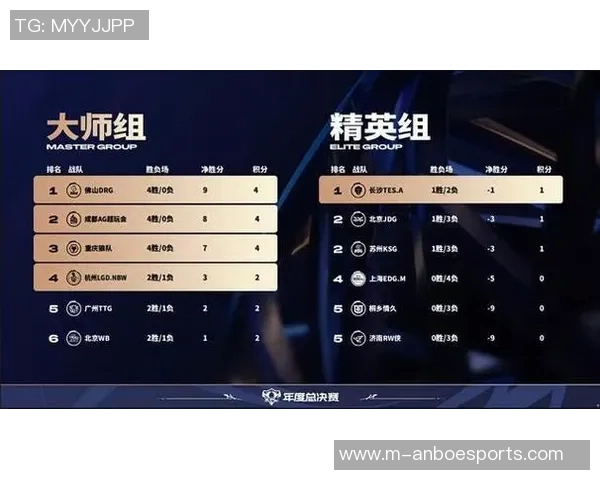 电竞实时数据揭示和平精英速度排名TES创下历史新高的背后故事 电竞实时数据揭示和平精英速度排名TES创下历史新高的背后故事