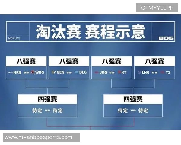 S15电竞总决赛DOTA2分析JDG盯防策略的成败与启示 S15电竞总决赛DOTA2分析JDG盯防策略的成败与启示
