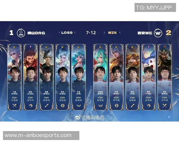 电竞比分从零开始王者荣耀全方位攻略助你轻松上分与战胜对手