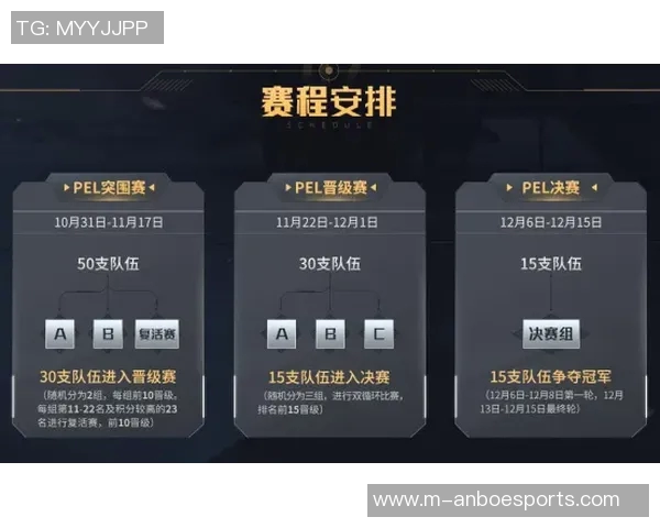 电竞比分与和平精英焦点LNG的节奏分析与探讨实时数据