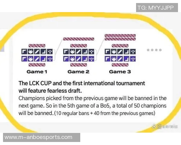 esports数据张强独家分享CSGO游戏技巧与心得体会助你提升竞技水平