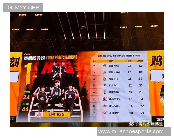 2026电竞新闻最新和平精英状态TOP10中JDG强势领跑展现出色团队实力与战术配合